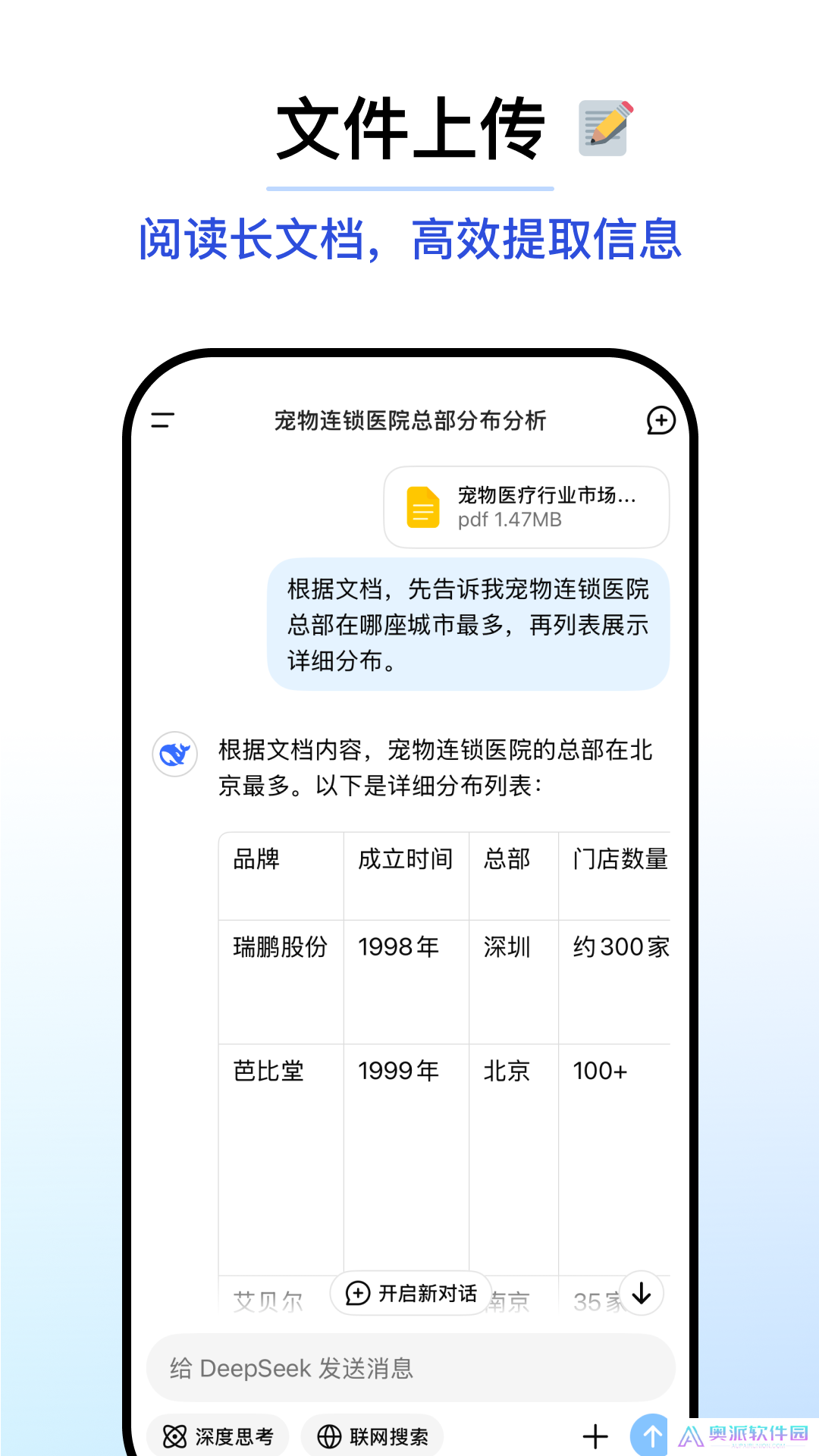 DeepSeekapp