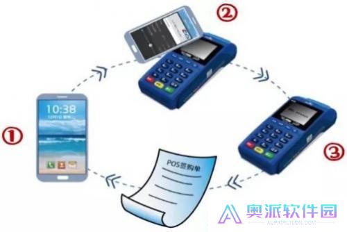 云闪付app