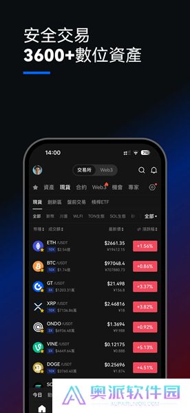 gate交易平台app