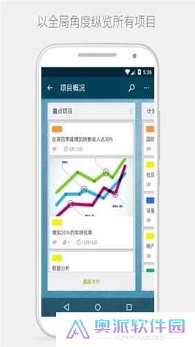 Trello