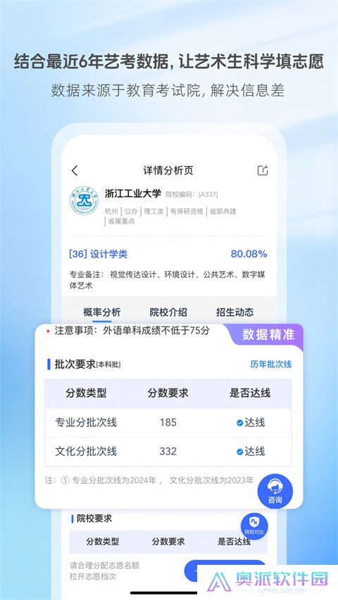 艺术升