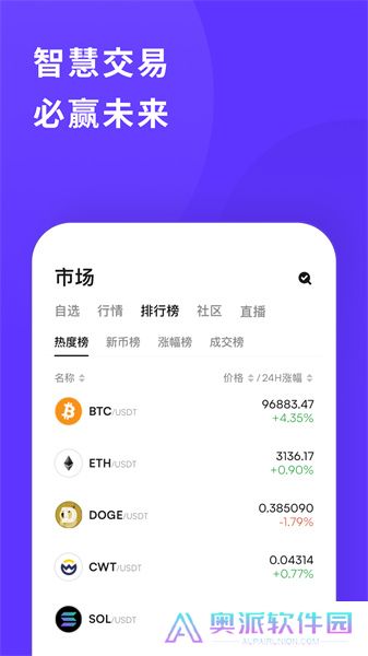 币赢交易所