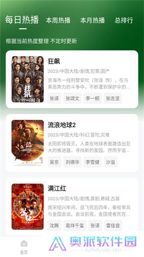 小柠檬追剧