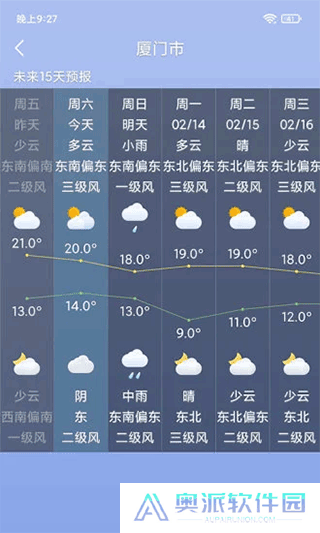 桌面天气