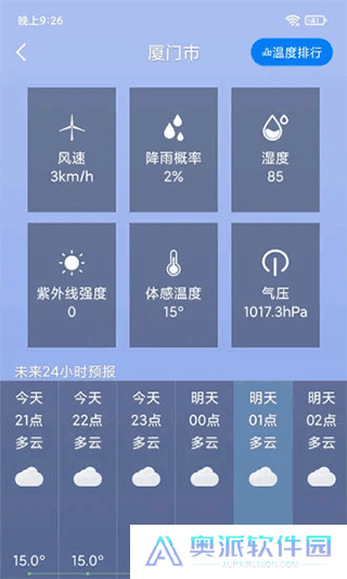 桌面天气