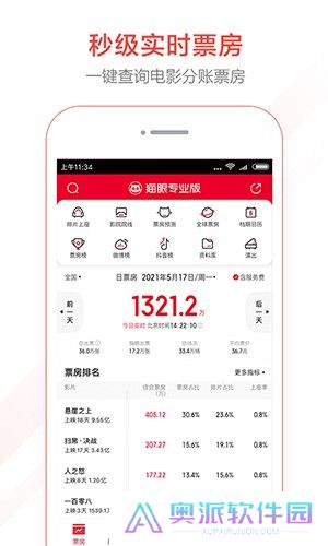 猫眼专业版实时票房