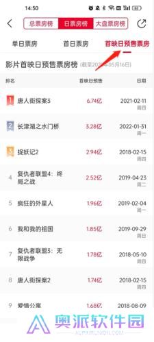 猫眼专业版实时票房
