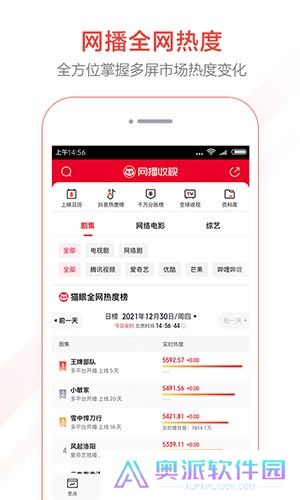 猫眼专业版实时票房