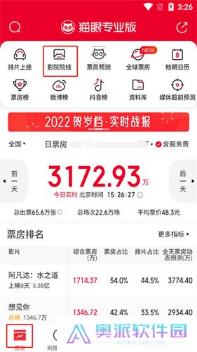 猫眼实时票房
