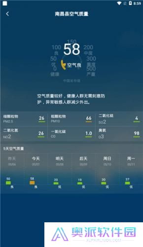 诸葛天气