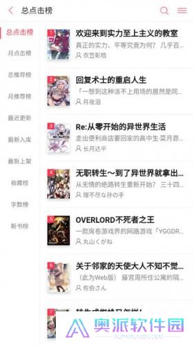 哔哩哔哩轻小说