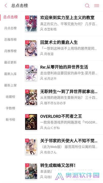 哔哩哔哩轻小说
