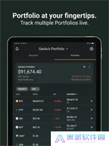 coingecko