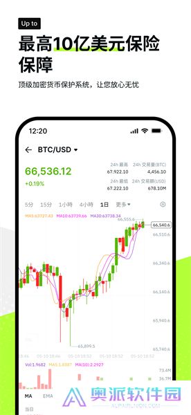 osl交易所官网版